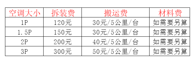 临安空调移机及费用电话在哪里找